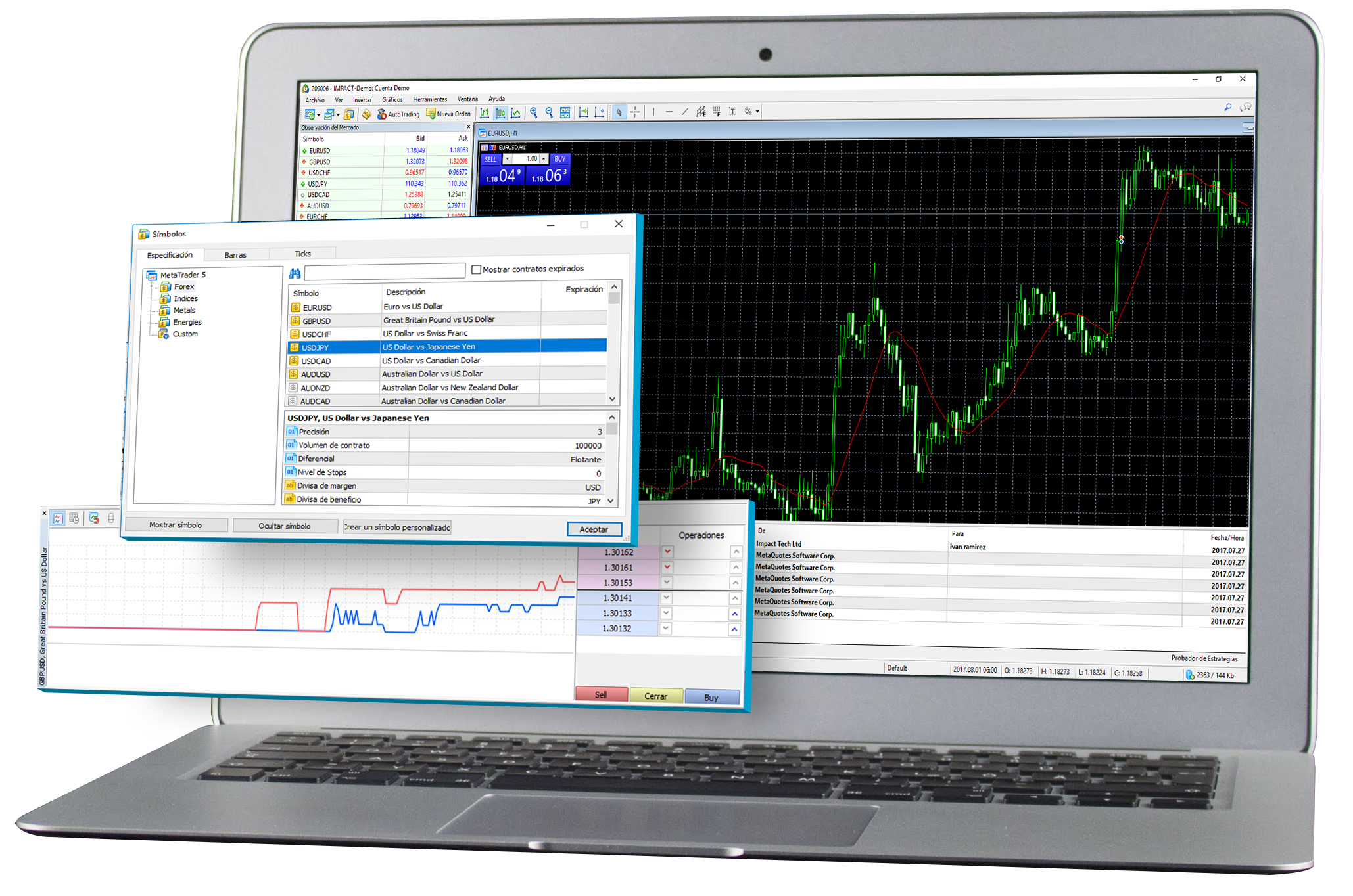 MT5 Trading Platform