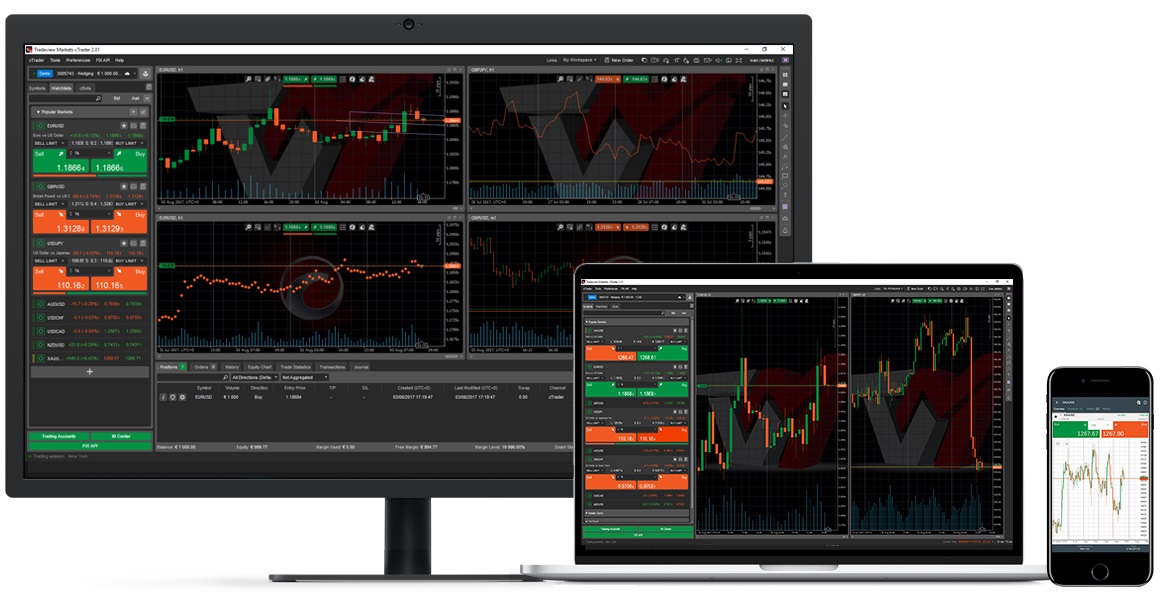 cTrader Web