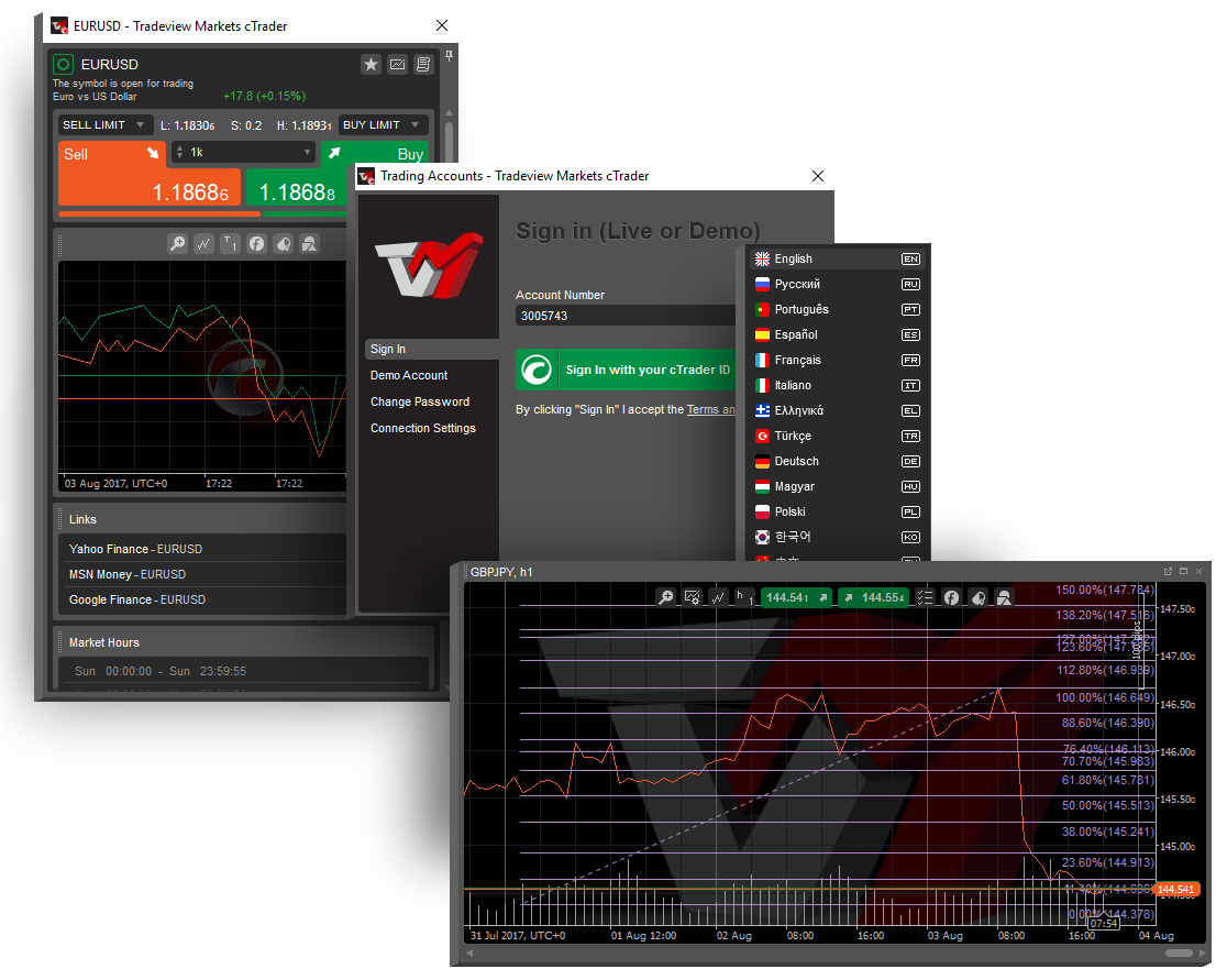 spotware ctrader